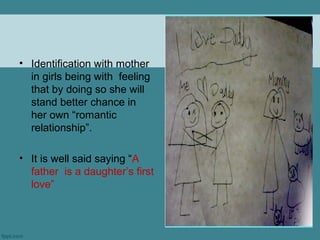 • Identification with mother
  in girls being with feeling
  that by doing so she will
  stand better chance in
  her own “romantic
  relationship”.

• It is well said saying “A
  father is a daughter’s first
  love”
 