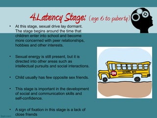 •
             4.Latency Stage: (age 6 to puberty)
    At this stage, sexual drive lay dormant.
    The stage begins around the time that
    children enter into school and become
    more concerned with peer relationships,
    hobbies and other interests.

•   Sexual energy is still present, but it is
    directed into other areas such as
    intellectual pursuits and social interactions.

•   Child usually has few opposite sex friends.

•   This stage is important in the development
    of social and communication skills and
    self-confidence.

•   A sign of fixation in this stage is a lack of
    close friends
 