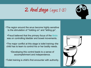 2. Anal stage (ages 1-3)

•The region around the anus become highly sensitive
  to the stimulation of “holding on” and “letting go”.

 •Freud believed that the primary focus of the libido
 was on controlling bladder and bowel movements.

•The major conflict at this stage is toilet training--the
child has to learn to control his or her bodily needs.

     •Developing this control leads to a sense of
        accomplishment and independence.

•Toilet training is child’s first encounter with authority.
 