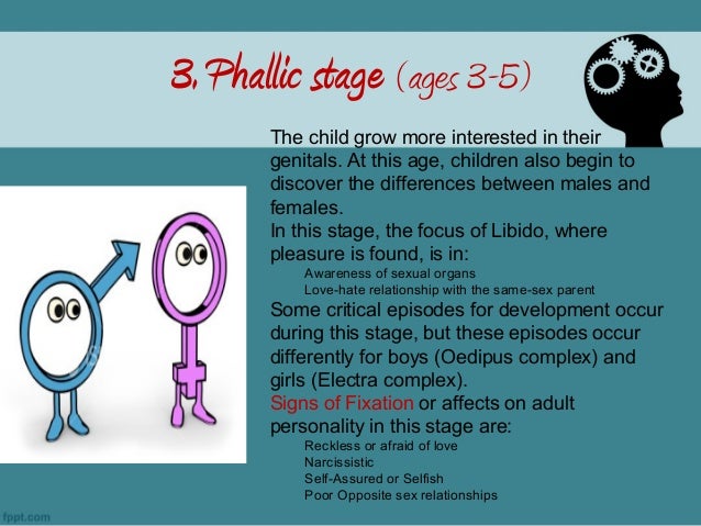 😀 Stages In Psychosexual Development Freuds 5 Stages Of Psychosexual