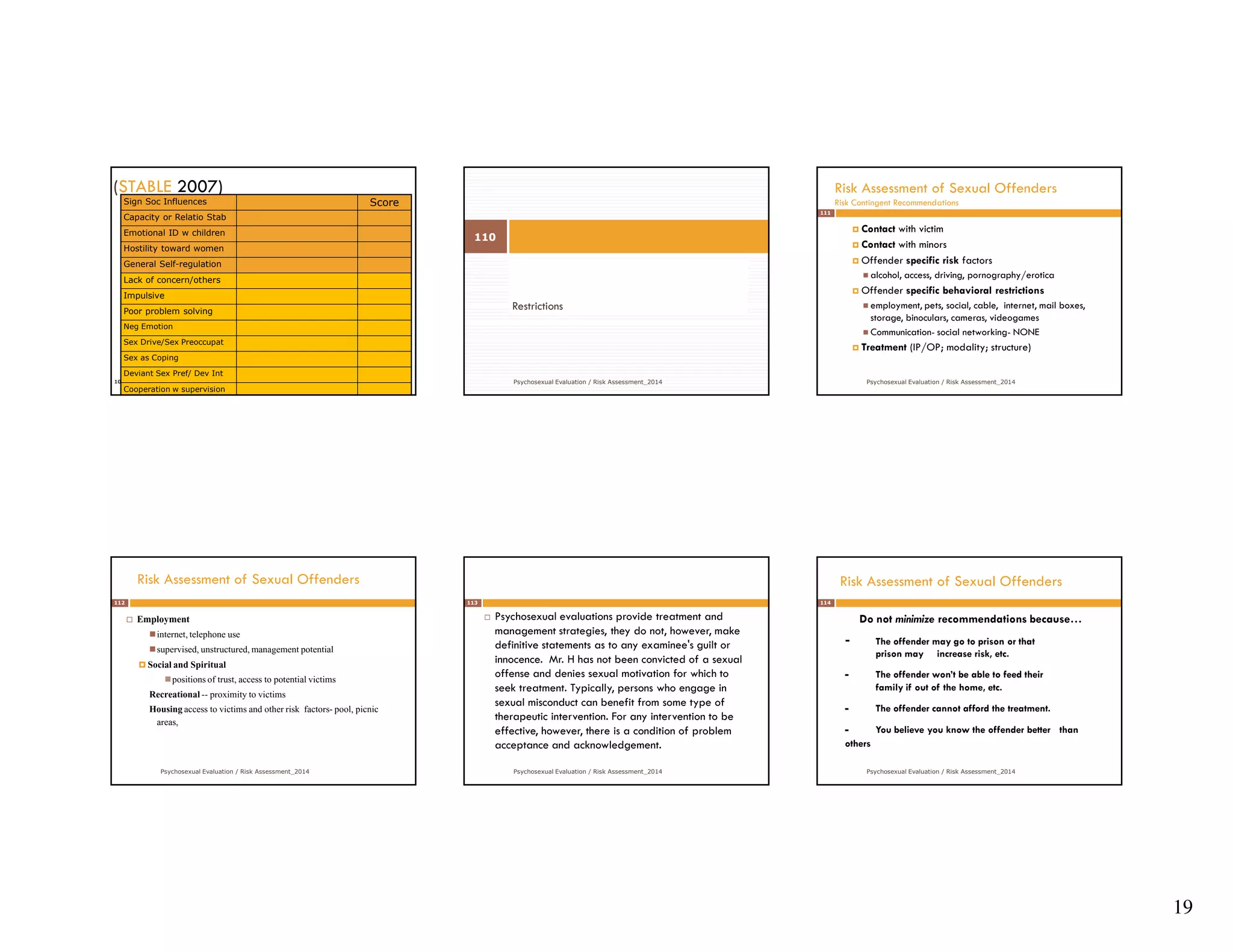 Soc Risk Score Psycho Sexual Evaluation Risk Assessment of Sexual Offenders - 2014 | PDF