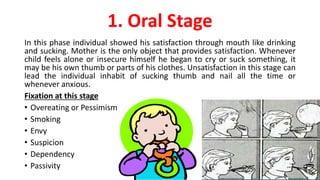 Freud's Psychosexual Stages Of Development (Definition And, 45% OFF