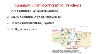 Schizophrenia and Psychosis: Antipsychotics | PPTX