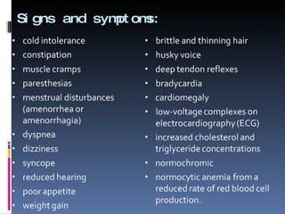 Signs and symptoms: 