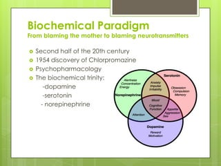 Biochemical Paradigm
From blaming the mother to blaming neurotransmitters

   Second half of the 20th century
   1954 discovery of Chlorpromazine
   Psychopharmacology
   The biochemical trinity:
       -dopamine
       -serotonin
      - norepinephrine
 