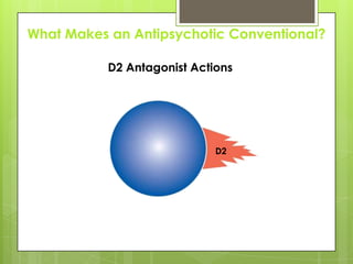 What Makes an Antipsychotic Conventional?

           D2 Antagonist Actions




                             D2
 