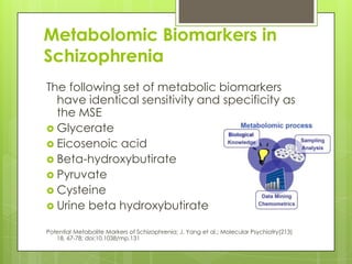 Metabolomic Biomarkers in
Schizophrenia
The following set of metabolic biomarkers
  have identical sensitivity and specificity as
  the MSE
 Glycerate
 Eicosenoic acid
 Beta-hydroxybutirate
 Pyruvate
 Cysteine
 Urine beta hydroxybutirate

Potential Metabolite Markers of Schizophrenia; J. Yang et al.; Molecular Psychiatry(213)
   18, 67-78; doi:10.1038/mp.131
 