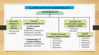 Psychosis and depression [advance pharmacology] | PPTX
