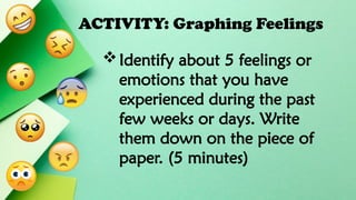 ACTIVITY: Graphing Feelings
Identify about 5 feelings or
emotions that you have
experienced during the past
few weeks or days. Write
them down on the piece of
paper. (5 minutes)
 