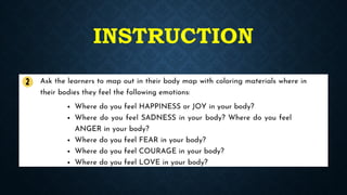 Behavioral Science Body Map.pdf PSYCHOSOCIAL-SUPPORT-ACTIVITIES-body map.pptx