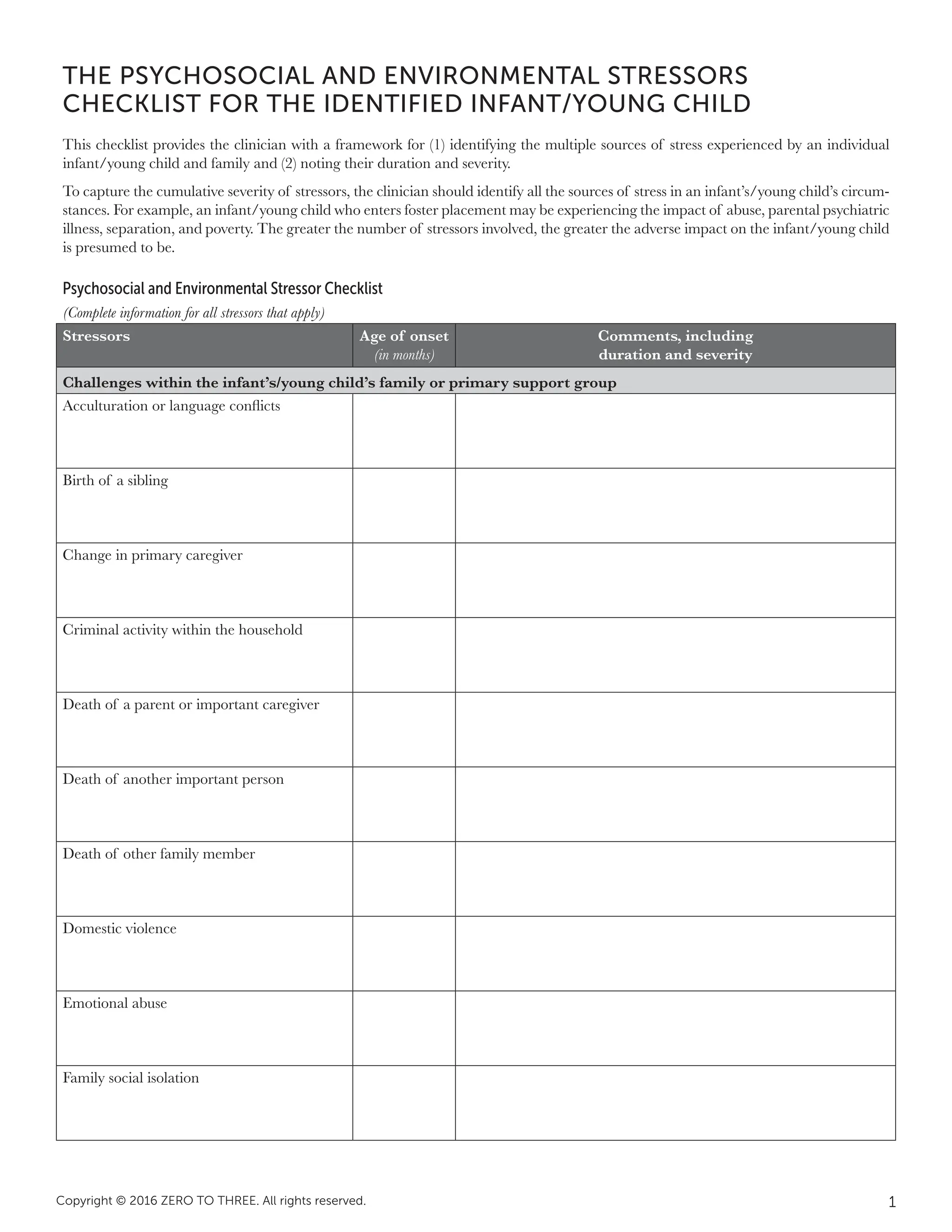The Silent Killer: An Environmental Stressor You'Re Ignoring - 9wv5dha