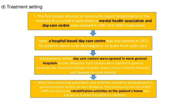 psychosocial-rehabilitation