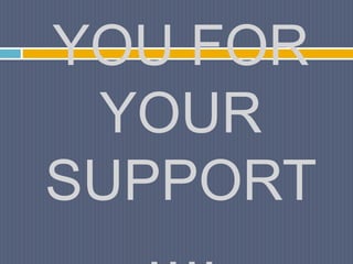 YOU FOR
YOUR
SUPPORT
 