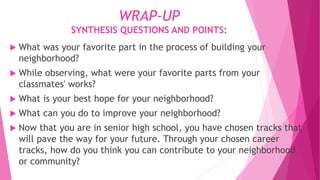 WRAP-UP
SYNTHESIS QUESTIONS AND POINTS:
 What was your favorite part in the process of building your
neighborhood?
 While observing, what were your favorite parts from your
classmates' works?
 What is your best hope for your neighborhood?
 What can you do to improve your neighborhood?
 Now that you are in senior high school, you have chosen tracks that
will pave the way for your future. Through your chosen career
tracks, how do you think you can contribute to your neighborhood
or community?
 