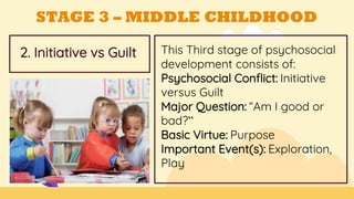 This Third stage of psychosocial
development consists of:
Psychosocial Conflict: Initiative
versus Guilt
Major Question: “Am I good or
bad?”
Basic Virtue: Purpose
Important Event(s): Exploration,
Play
GOALS
2. Initiative vs Guilt
STAGE 3 – MIDDLE CHILDHOOD
 