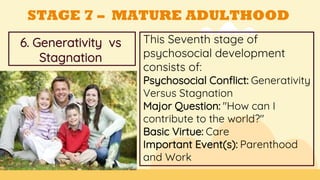 This Seventh stage of
psychosocial development
consists of:
Psychosocial Conflict: Generativity
Versus Stagnation
Major Question: "How can I
contribute to the world?"
Basic Virtue: Care
Important Event(s): Parenthood
and Work
GOALS
6. Generativity vs
Stagnation
STAGE 7 – MATURE ADULTHOOD
 