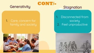 CONT/-
Generativity Stagnation
1. Care, concern for
family and society
1. Disconnected from
society
2. Feel unproductive
 