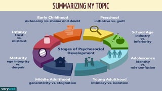 SUMMARIZING MY TOPIC
 