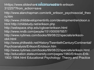 hhttps://www.slideshare.net/drburwell/erik-erikson-
312257?from_action=save
http://www.alanchapman.com/erik_erikson_psychosocial_theo
ry.htm
http://www.childdevelopmentinfo.com/development/erickson.s
html http://childstudy.net/erikson.php
http://webspace.ship.edu/cgboer/erikson.html
http://www.nndb.com/people/151/000097857/
http://www.nytimes.com/books/99/08/22/specials/erikson-
obit.html
http://www.phillwebb.net/History/TwentiethCentury/Continental/
Psychoanalysis/Erikson/Erickson.htm
http://www.nytimes.com/books/99/08/22/specials/erikson.html
http://education.stateuniversity.com/pages/1960/Erikson-Erik-
1902-1994.html Educational Psychology: Theory and Practice
 