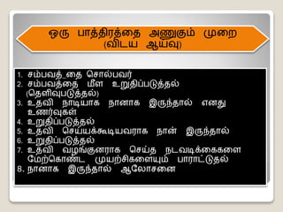 1. சம்பவத்_லத வசால்பவர்
2. சம்பவத்லத மீள உறுதிப்படுத்தல்
(வதளிவுபடுத்தல்)
3. உதவி நாடியலாக நானாக இருந்தால் எனது
உணர்வுகள்
4. உறுதிப்படுத்தல்
5. உதவி வசய்யலக்கூடியலவராக நான் இருந்தால்
6. உறுதிப்படுத்தல்
7. உதவி வழங்குனராக வசய்த நடவடிக்லககலள
பமற்வகாண்ட முயலற்சிகலளயும் பாராட்டுதல்
8. நானாக இருந்தால் ஆபலாசலன
ஒரு பாத்திரத்லத அணுகும் முலை
(விடயல ஆய்வு)
 