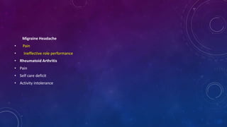 Migraine Headache
• Pain
• Ineffective role performance
• Rheumatoid Arthritis
• Pain
• Self care deficit
• Activity intolerance
 