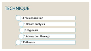 1.Free association
1.Dream analysis
1.Hypnosis
1.Abreaction therapy
1.Catharsis
TECHNIQUE
 