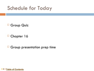 Schedule for Today <ul><li>Group Quiz </li></ul><ul><li>Chapter 16 </li></ul><ul><li>Group presentation prep time </li></ul>