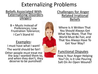 Psychotherapy in children | PPTX