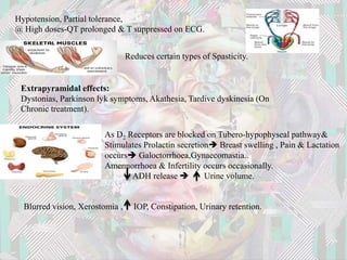 Psychotics | PPTX
