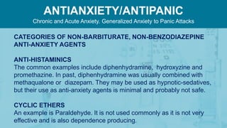 Psychotropic Drugs Daniel Ishaku | PPTX