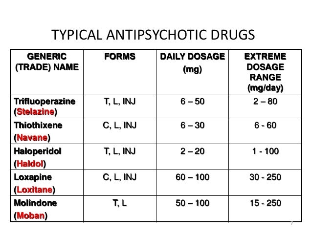 Xtandi Enzalutamide Cost In India Uk Usa Mexico 50 Off Xtandi Enzalutamide Cost In India Uk Usa Mexico 50 Off