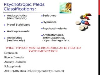 WHAT TYPES OF MENTAL DISORDERS CAN BE TREATED
WITH MEDICATION?
Depression
Bipolar Disorder
Anxiety Disorders
Schizophrenia
ADHD (Attention Deficit Hyperactivity Disorder)
 