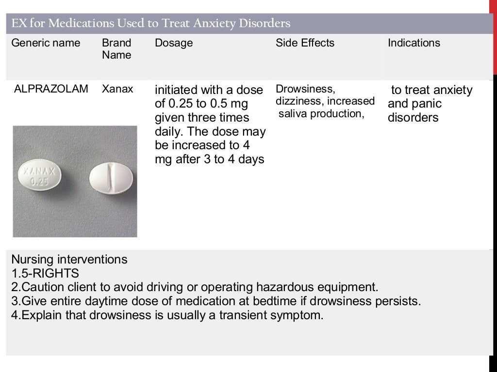 Psychotropic medications