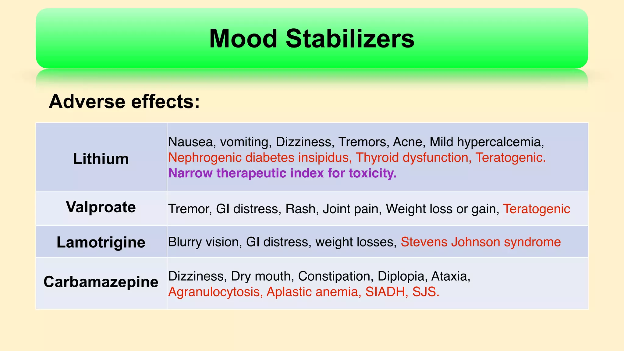 Psychotropic Medications.pdf - Pet Stabilizer Toxicity Risks