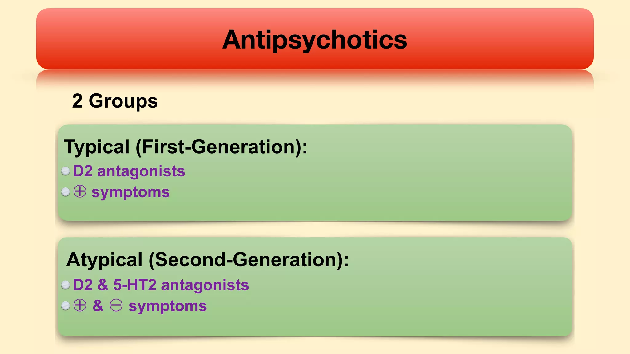 Psychotropic Medications.pdf