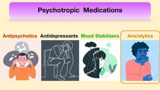 Psychotropic Medications
Antipsychotics Antidepressants Mood Stabilizers Anxiolytics
 