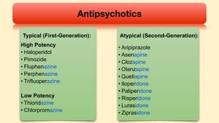 Antipsychotics
High Potency
• Haloperidol
• Pimozide
• Fluphenazine
• Perphenazine
• Trifluoperazine
Low Potency
• Thioridazine
• Chlorpromazine
• Aripiprazole
• Asenapine
• Clozapine
• Olanzapine
• Quetiapine
• Iloperidone
• Paliperidone
• Risperidone
• Lurasidone
• Ziprasidone
Typical (First-Generation): Atypical (Second-Generation):
 