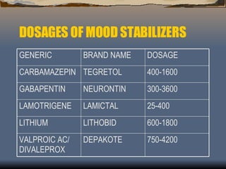 gabapentin generic brand