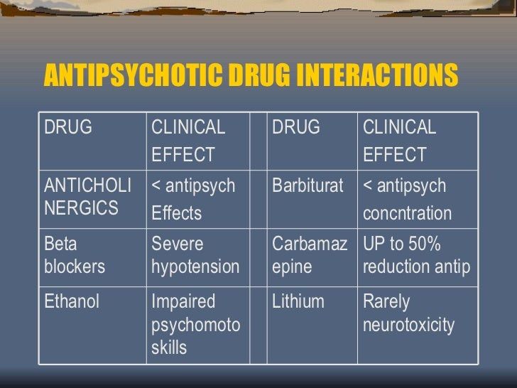 quick clinical review of commonly prescribed psychiatric drugs psychiatric medications cheat sheet