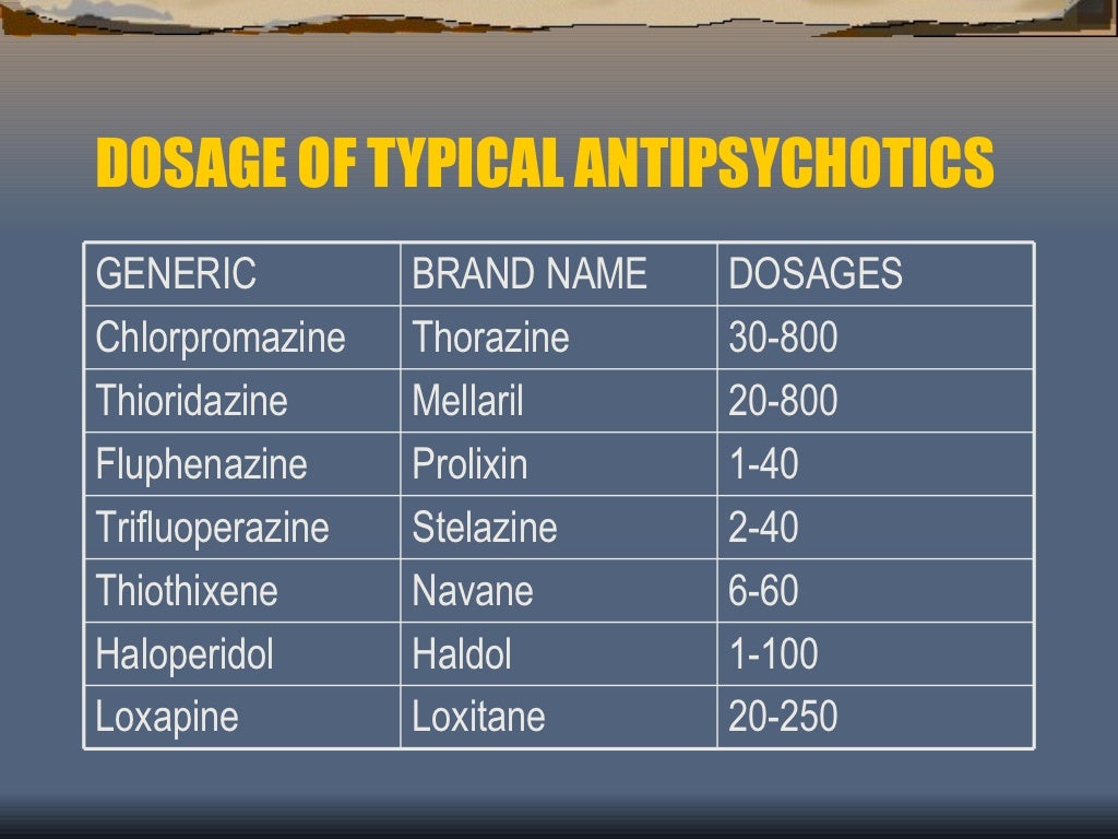 Quick Clinical Review of Commonly Prescribed Psychiatric Drugs