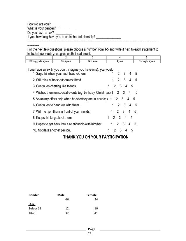 Psychology research reports image