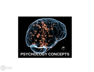 Psychology video prezi slide