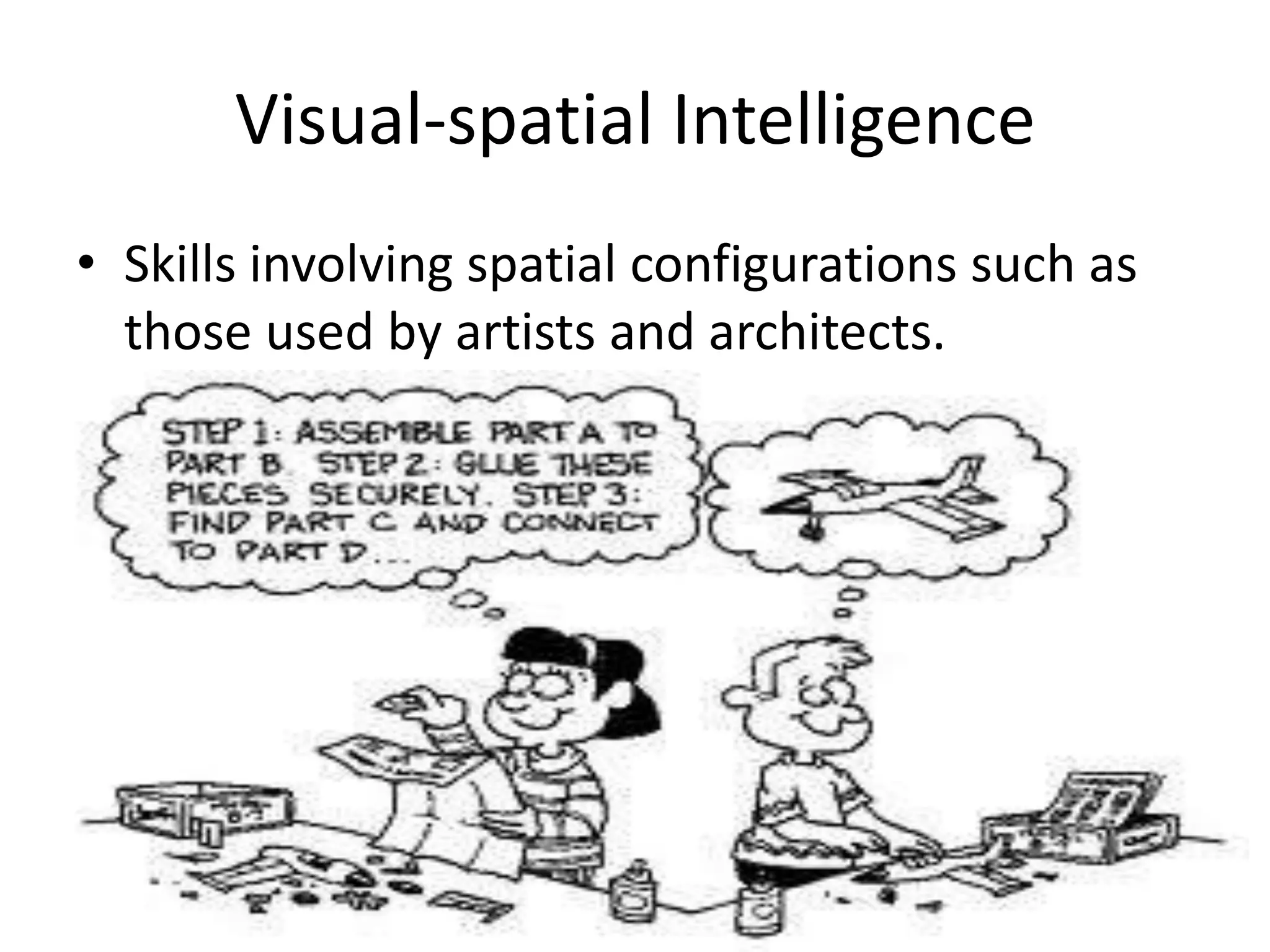 Visual-spatial Intelligence
• Skills involving spatial configurations such as
  those used by artists and architects.
 