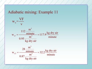 Adiabatic mixing: Example 11
a
VF
w =
v
3
a1 3
m
112
kg dry airminutew 117.9
m minute
0.95
kg dry air
= =
3
a2 3
m
28
kg dry airminutew 32.2
m minute
0.87
kg dry air
= =
 