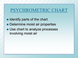psychrometric chart & processes.pdf