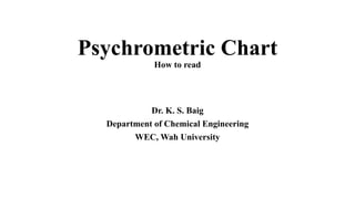 Psychrometric Chart
How to read
Dr. K. S. Baig
Department of Chemical Engineering
WEC, Wah University
 