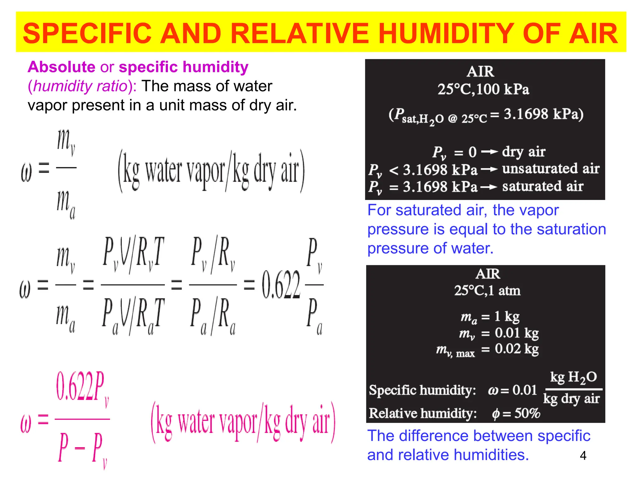 properties of air and psychrometric process..ppt