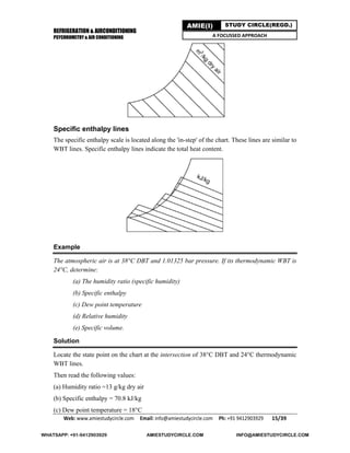 REFRIGERATION & AIRCONDITIONING
PSYCHROMETRY & AIR CONDITIONING
Web: www.amiestudycircle.com     Email: info@amiestudycircle.com     Ph: +91 9412903929       15/39 
AMIE(I) STUDY CIRCLE(REGD.)
A FOCUSSED APPROACH
Specific enthalpy lines
The specific enthalpy scale is located along the 'in-step' of the chart. These lines are similar to
WBT lines. Specific enthalpy lines indicate the total heat content.
Example
The atmospheric air is at 38°C DBT and 1.01325 bar pressure. If its thermodynamic WBT is
24°C, determine:
(a) The humidity ratio (specific humidity)
(b) Specific enthalpy
(c) Dew point temperature
(d) Relative humidity
(e) Specific volume.
Solution
Locate the state point on the chart at the intersection of 38°C DBT and 24°C thermodynamic
WBT lines.
Then read the following values:
(a) Humidity ratio =13 g/kg dry air
(b) Specific enthalpy = 70.8 kJ/kg
(c) Dew point temperature = 18°C
WHATSAPP: +91-9412903929 AMIESTUDYCIRCLE.COM INFO@AMIESTUDYCIRCLE.COM
 