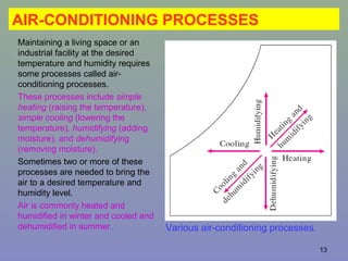 13
AIR-CONDITIONING PROCESSES
Various air-conditioning processes.
Maintaining a living space or an
industrial facility at the desired
temperature and humidity requires
some processes called air-
conditioning processes.
These processes include simple
heating (raising the temperature),
simple cooling (lowering the
temperature), humidifying (adding
moisture), and dehumidifying
(removing moisture).
Sometimes two or more of these
processes are needed to bring the
air to a desired temperature and
humidity level.
Air is commonly heated and
humidified in winter and cooled and
dehumidified in summer.
 