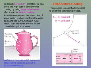 19
Evaporative Cooling
Water in a porous jug left in an open,
breezy area cools as a result of
evaporative cooling.
In desert (hot and dry) climates, we can
avoid the high cost of conventional
cooling by using evaporative coolers,
also known as swamp coolers.
As water evaporates, the latent heat of
vaporization is absorbed from the water
body and the surrounding air. As a
result, both the water and the air are
cooled during the process.
This process is essentially identical
to adiabatic saturation process.
 